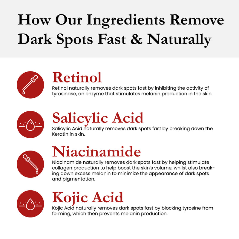 Fast Dark Spot Remover / Color Correction Fade Exfoliator, Safe Home Treatment for Hyperpigmentation & Melasma, Hydroquinone Maximum Strength