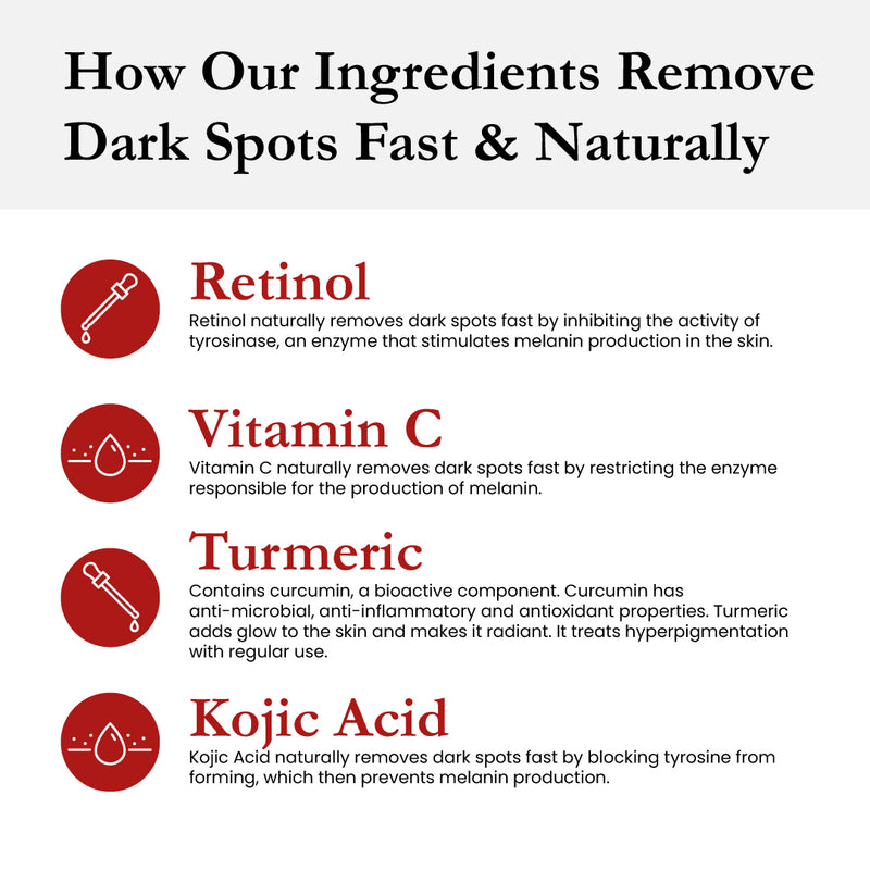 BioFormula Select  Kojic Acid Body Wash - Body Wash That Helps Lighten Dark Spots, Discoloration, Sun Spots, Age Spots & Post-Acne Marks, (1 pk, 30g)